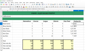 LibreOffice Calc - Tercera Práctica